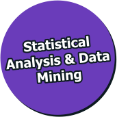 Statistical Analysis & Data Mining